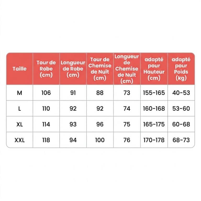 Ensemble-de-Nuit-pour-Femme-avec-Nuisette-a-Bretelles-et-Robe-de-Chambre-Assortie-taille-5718