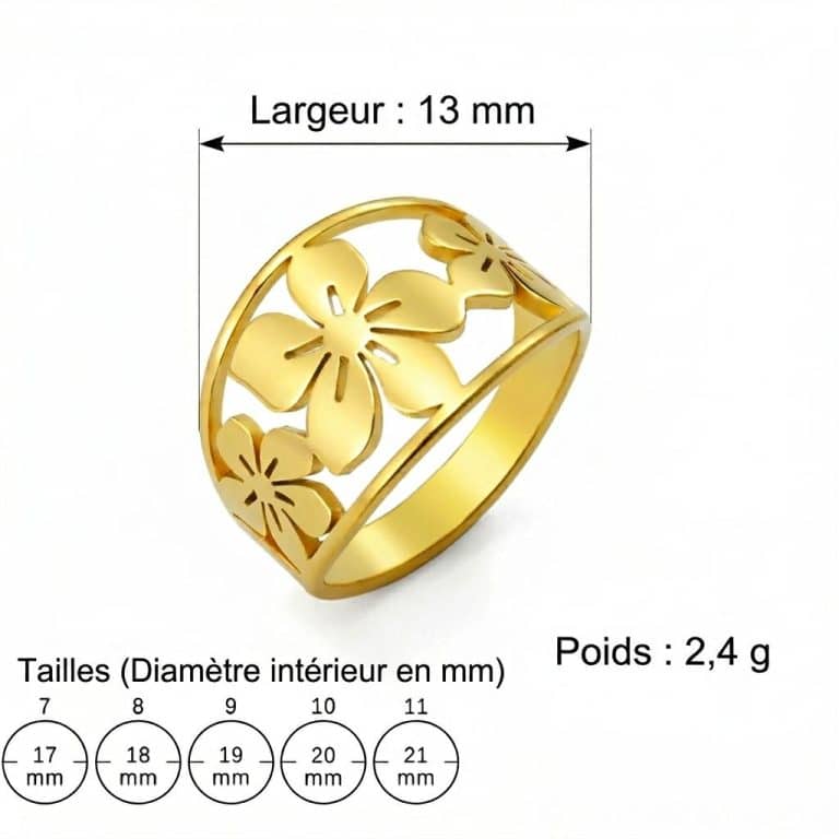 Bague de fleur large et ajourée en acier inoxydable