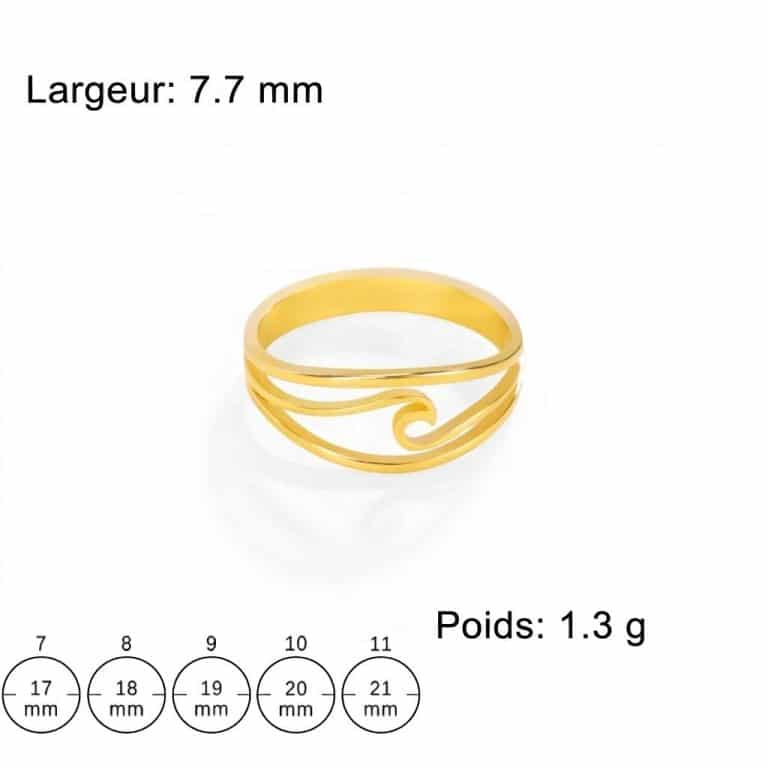 Bague de la Grande Vague au design entrelacé et ajouré