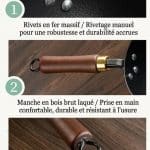 Casserole Artisanale Japonaise Antiadhésive avec Manche en Bois à Bague Dorée - technique 3060