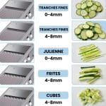 Mandoline-Multifonction-Pliable-avec-6-Types-de-Coupe-et-Systeme-de-Securite-Integre-technique-1643