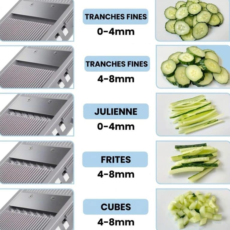 Mandoline-Multifonction-Pliable-avec-6-Types-de-Coupe-et-Systeme-de-Securite-Integre-technique-1643