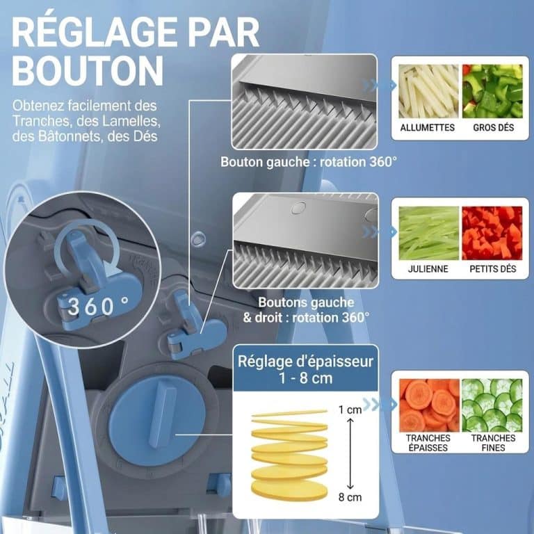 Mandoline-Multifonction-Pliable-avec-6-Types-de-Coupe-et-Systeme-de-Securite-Integre-technique-8278