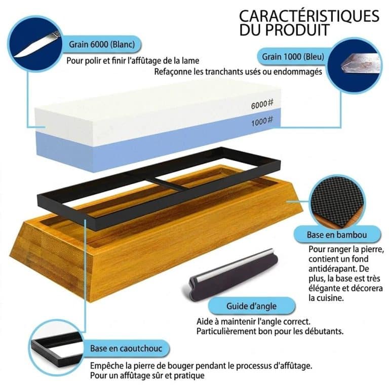 Pierre-a-Aiguiser-Japonaise-en-Grain-4001000-avec-Guide-Dangle-et-Base-Antiderapante-technique-8587