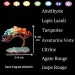 Arbre de vie des 7 chakras en pierres naturelles sur base d'agate