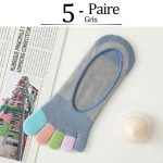 Chaussettes orteils séparés invisibles multicolores pour port discret sous chaussures fermées - Gris, EU35-42