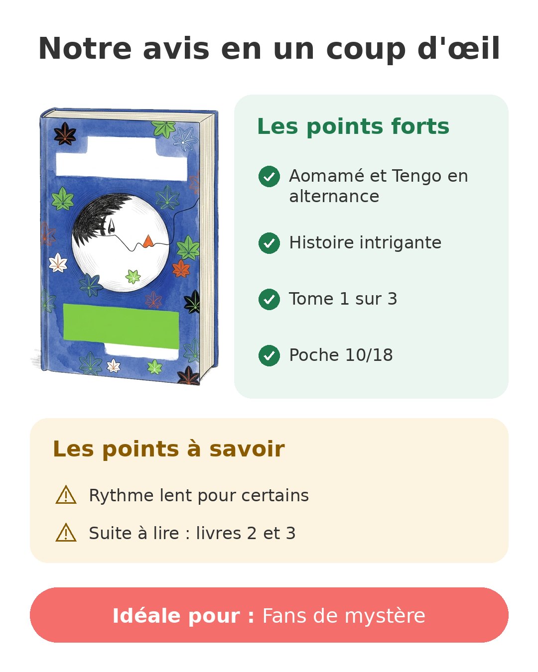 Notre avis en un coup d'œil sur 1Q84 livre 1