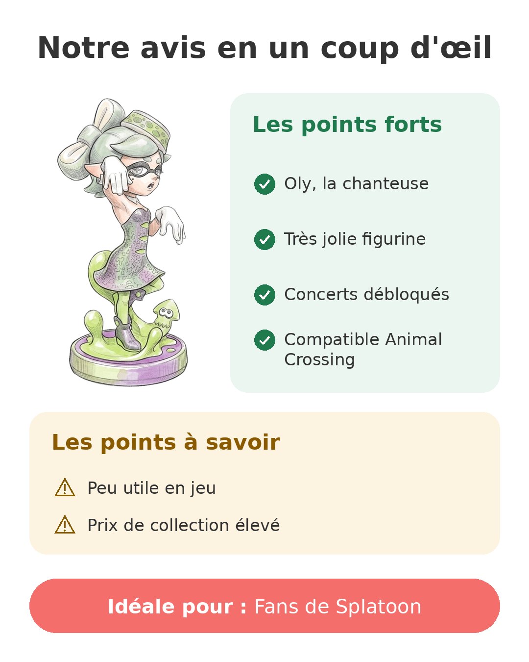 Notre avis en un coup d'œil sur Amiibo Oly