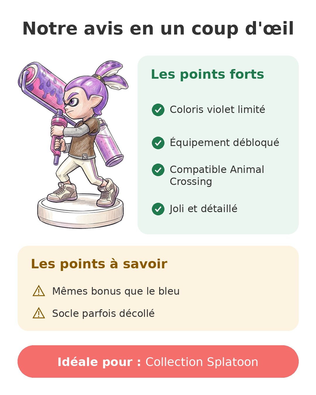 Notre avis en un coup d'œil sur Amiibo Inkling violet