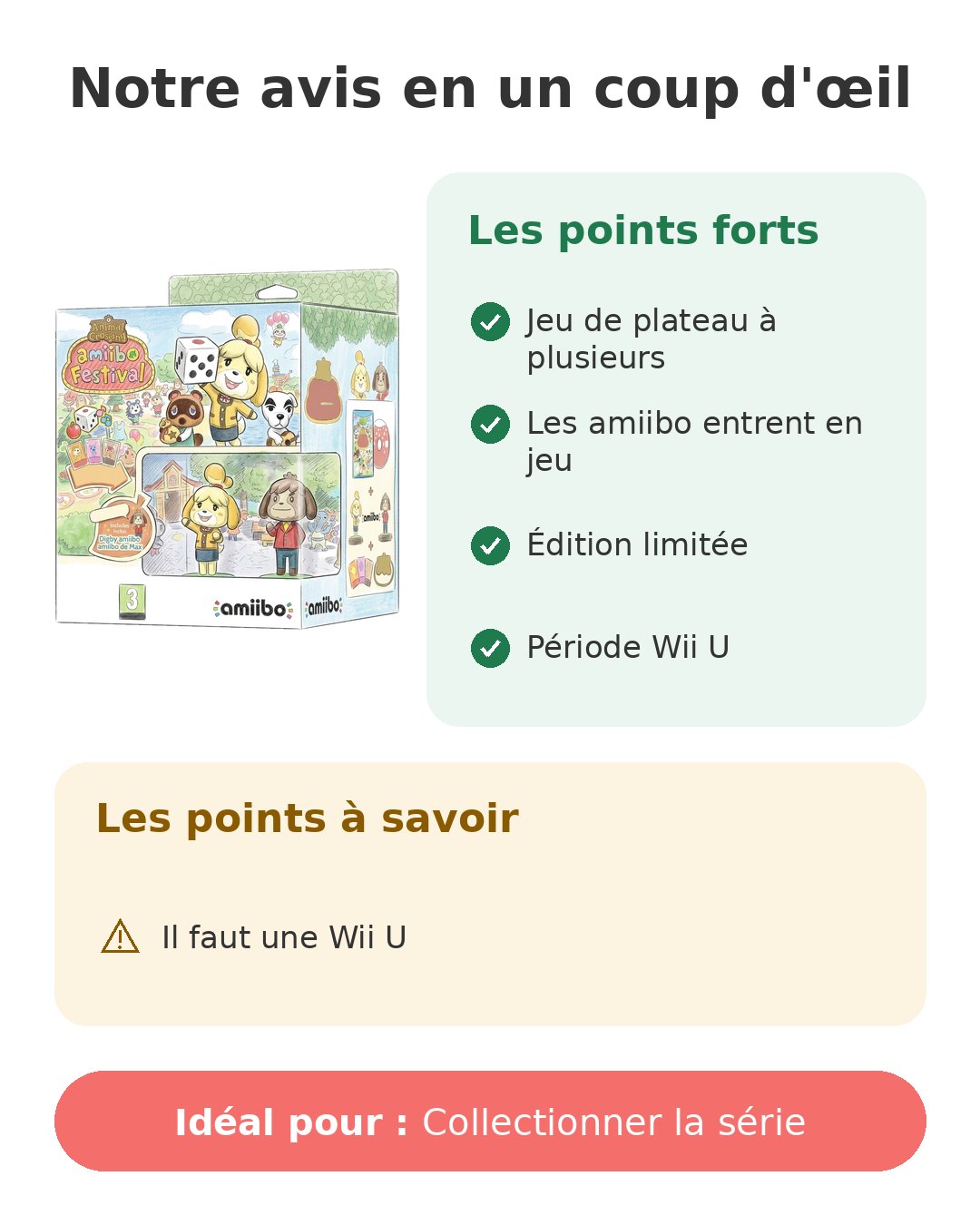 Notre avis en un coup d'œil sur amiibo festival Wii U