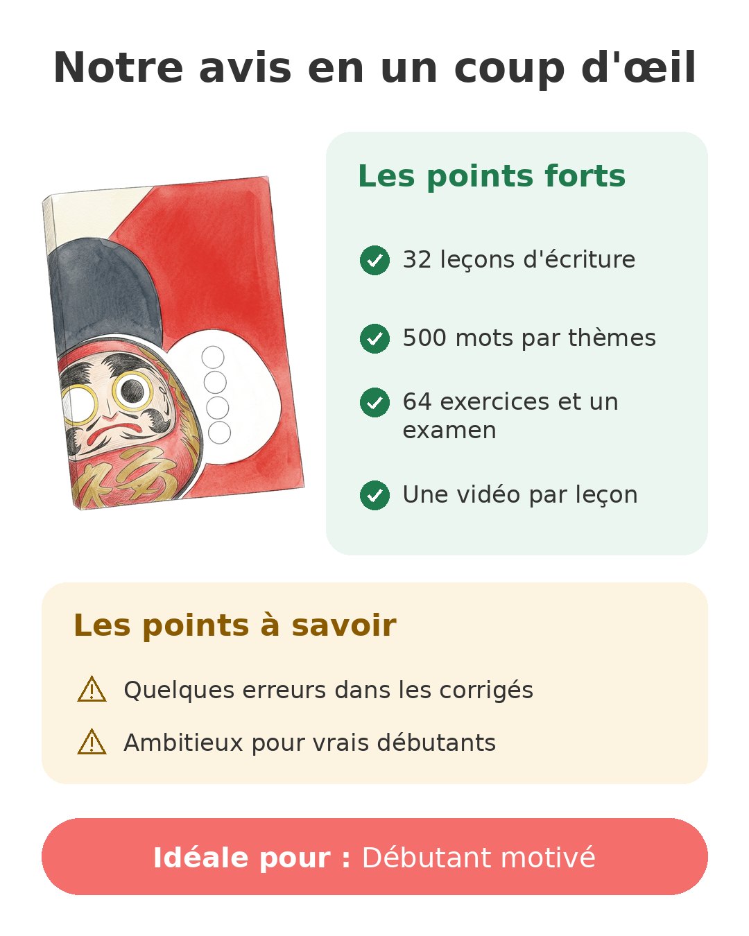 Notre avis en un coup d'œil sur Cours de japonais