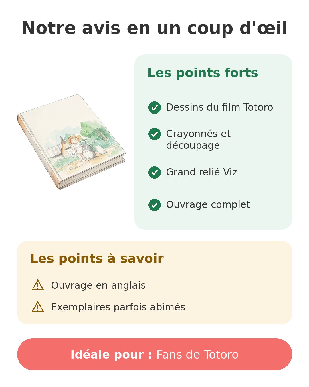 Notre avis en un coup d'œil sur Artbook Totoro