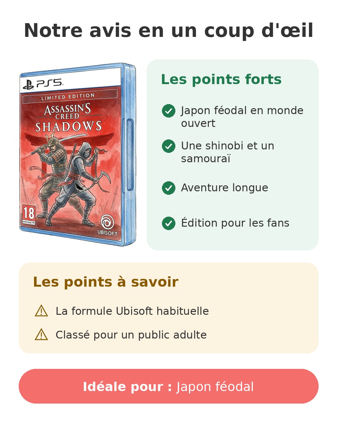 Notre avis en un coup d'œil sur Shadows Limited