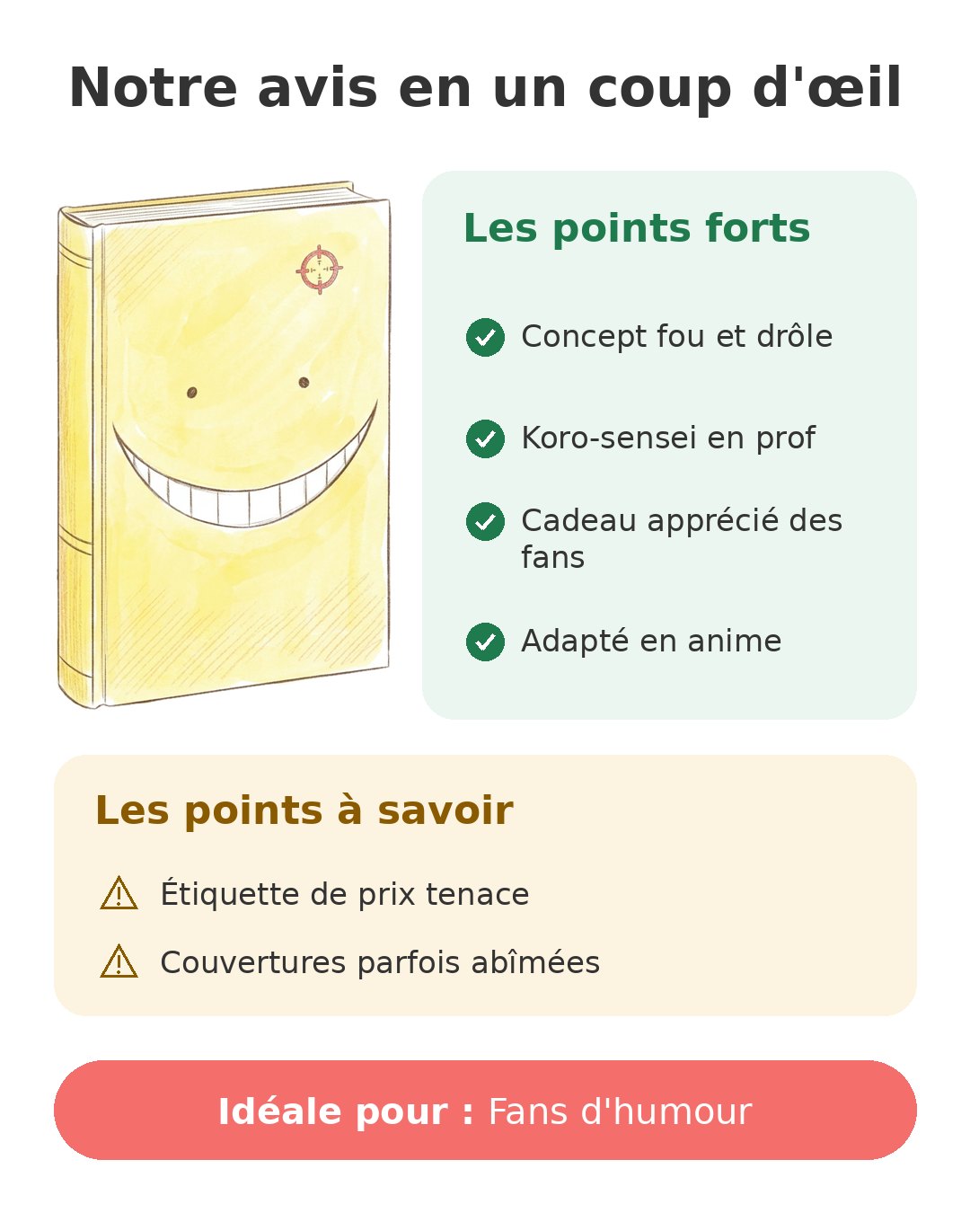 Notre avis en un coup d'œil sur Assassination T1