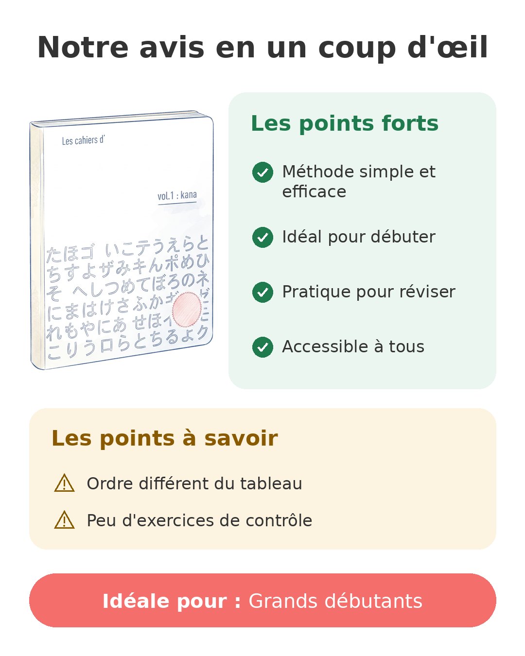 Notre avis en un coup d'œil sur Cahier kana Assimil