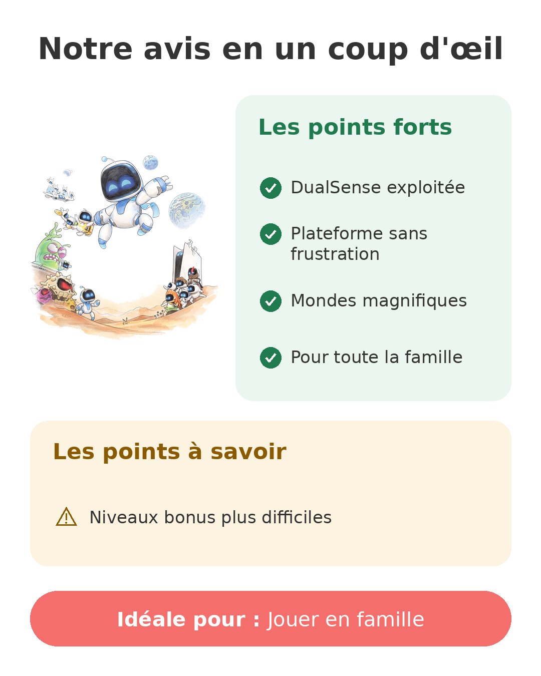 Notre avis en un coup d'œil sur Astro Bot