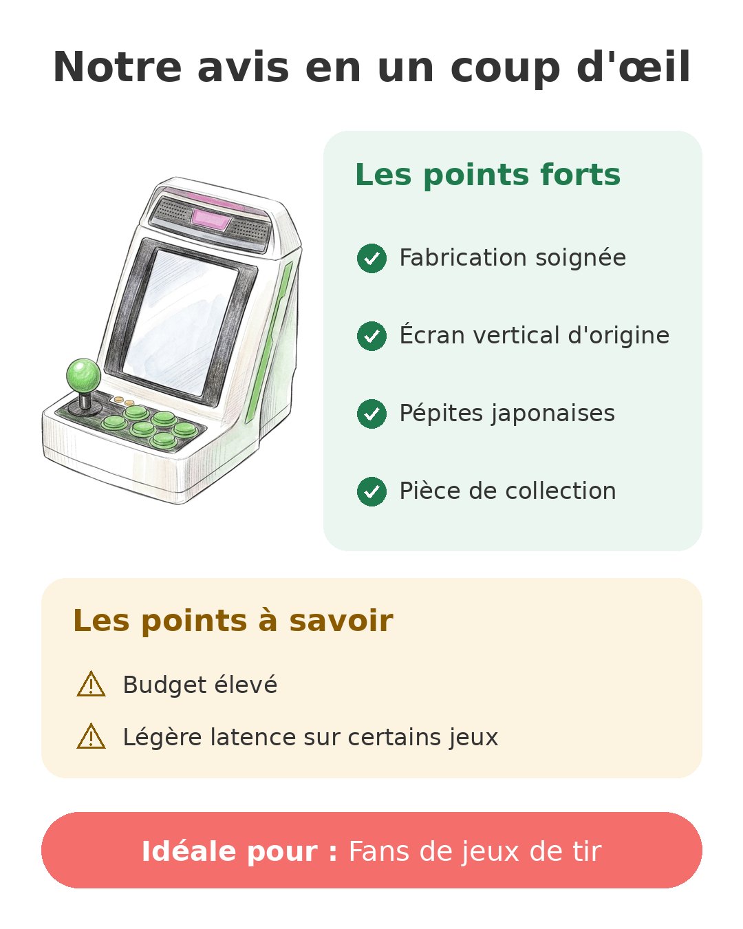 Notre avis en un coup d'œil sur Astro City Mini V