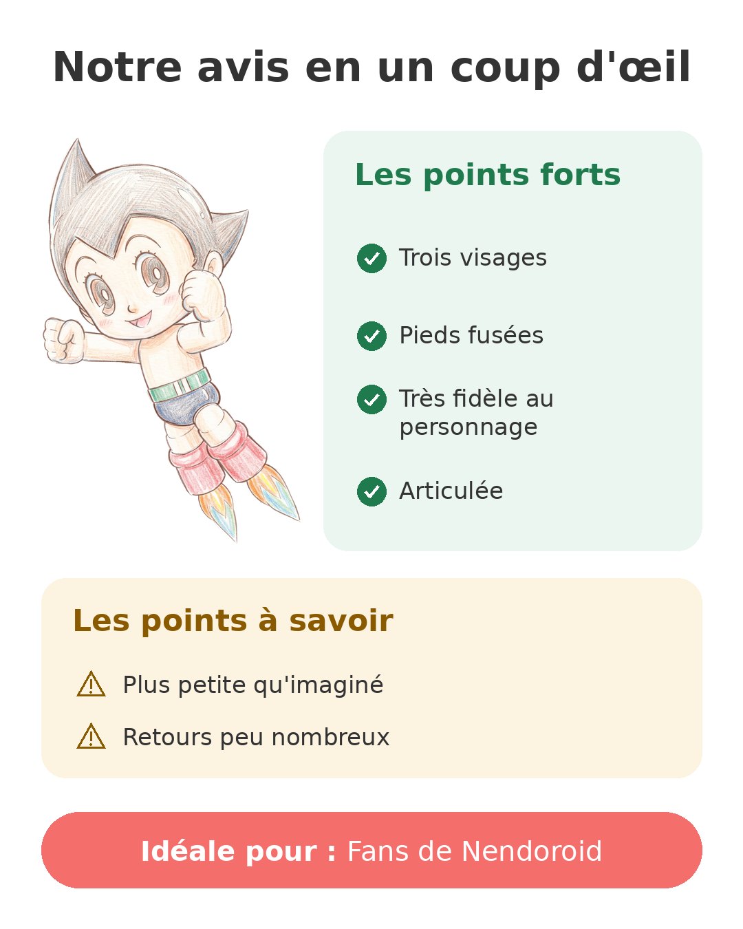 Notre avis en un coup d'œil sur Nendoroid Astro Boy