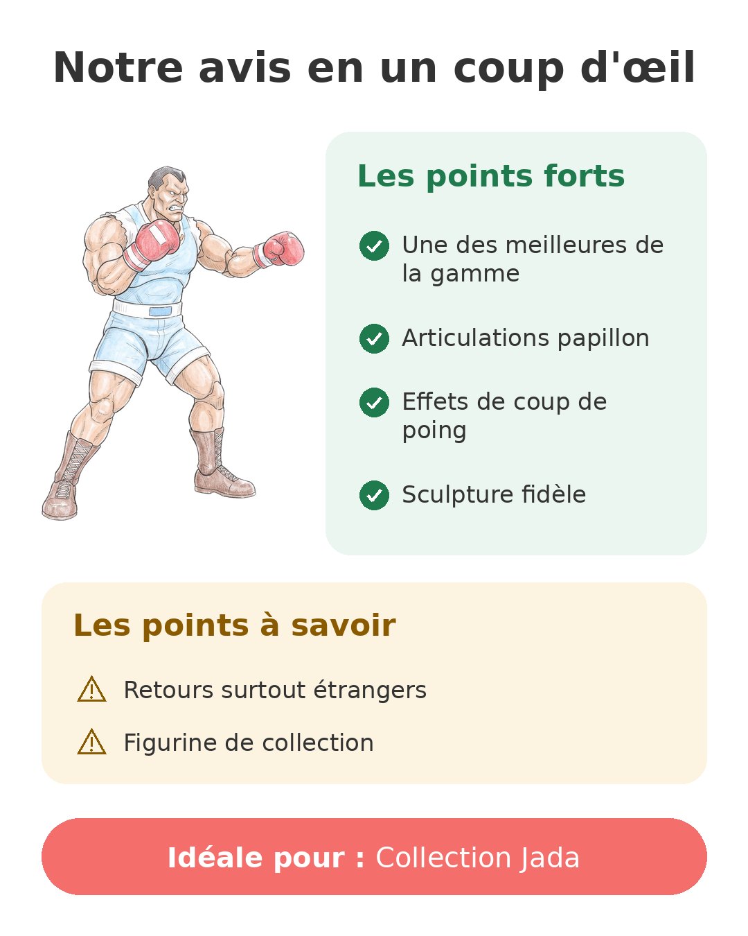 Notre avis en un coup d'œil sur Balrog Jada