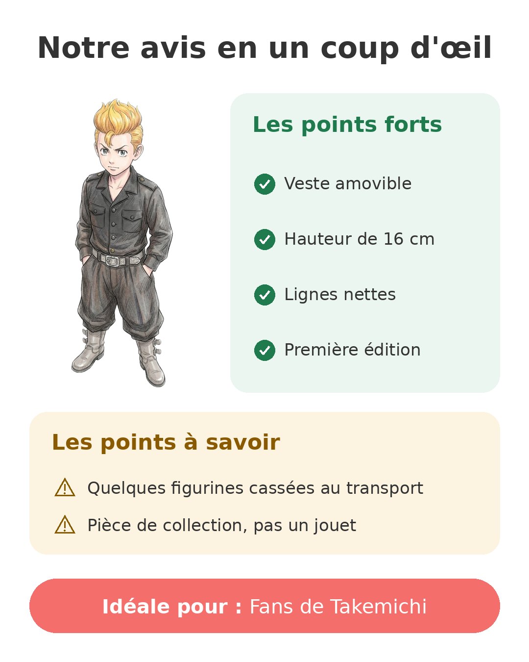 Notre avis en un coup d'œil sur Takemichi vol. 2