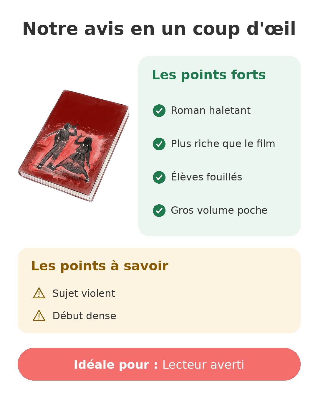 Battle Royale roman de Koushun Takami au Livre de Poche Notre avis en un coup d'œil sur Battle Royale poche