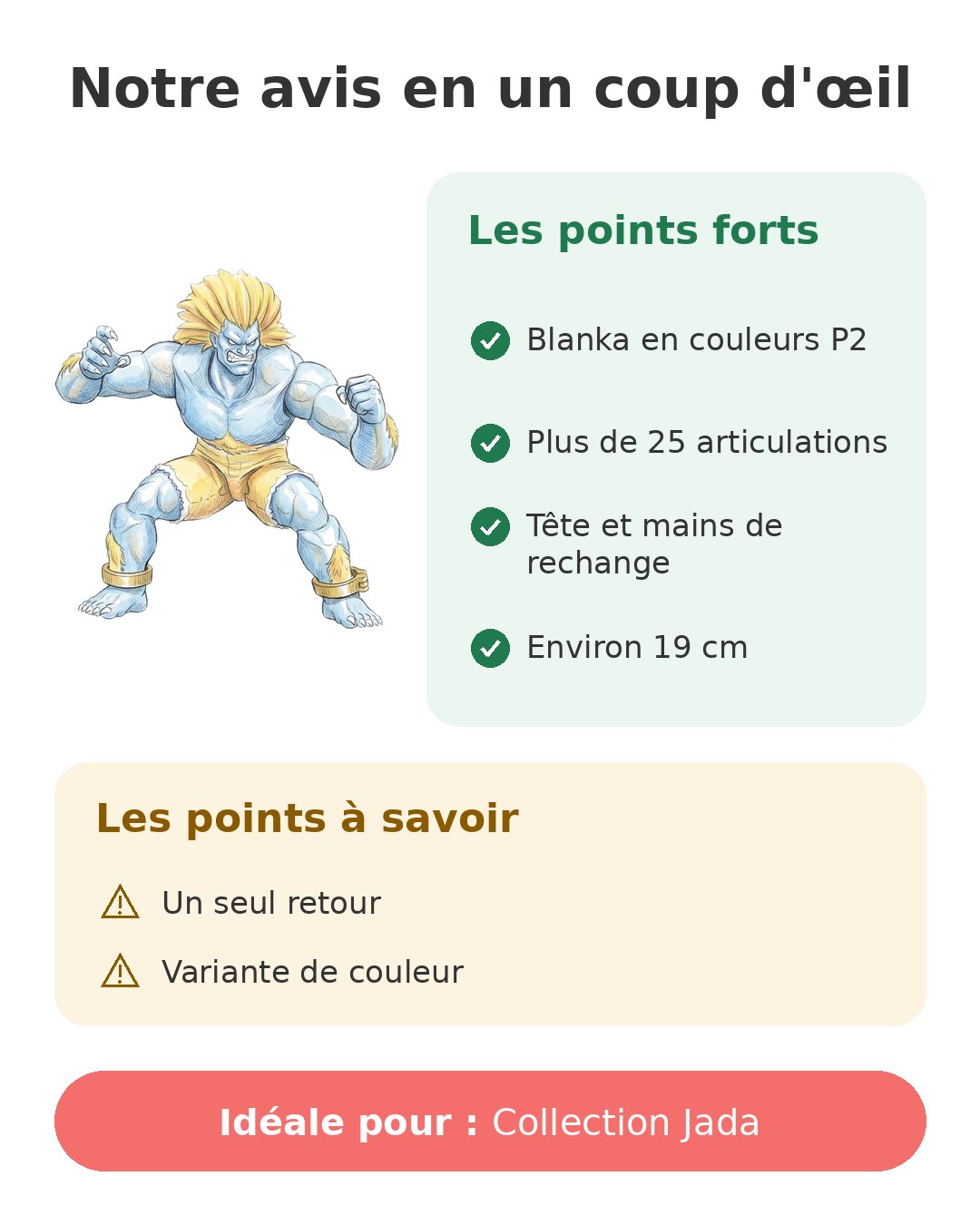 Notre avis en un coup d'œil sur Blanka P2 Jada
