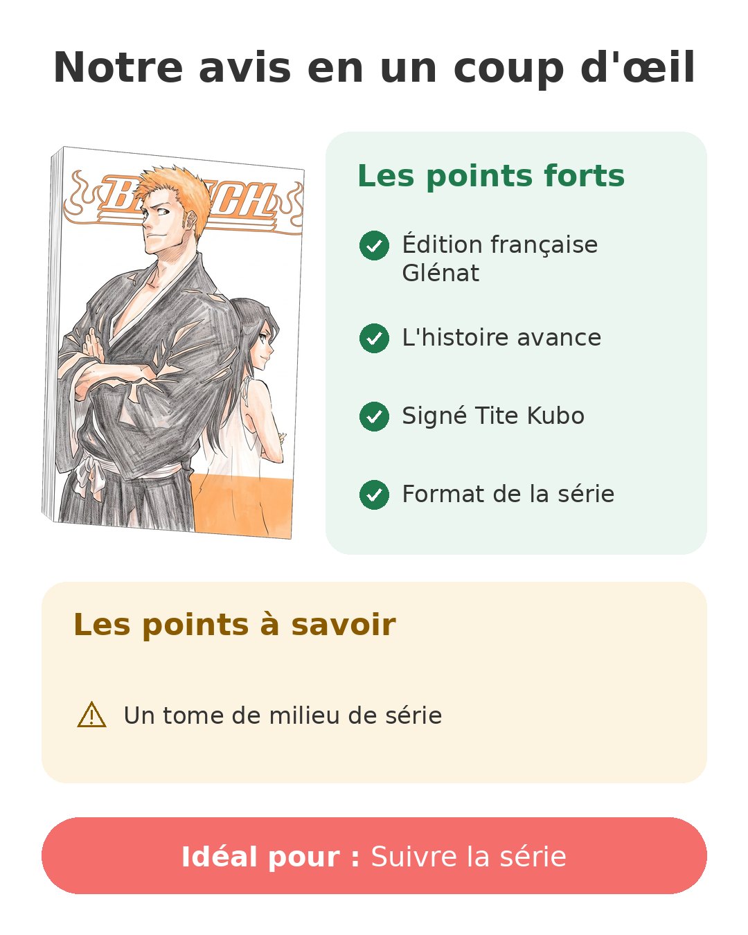 Notre avis en un coup d'œil sur Bleach 74