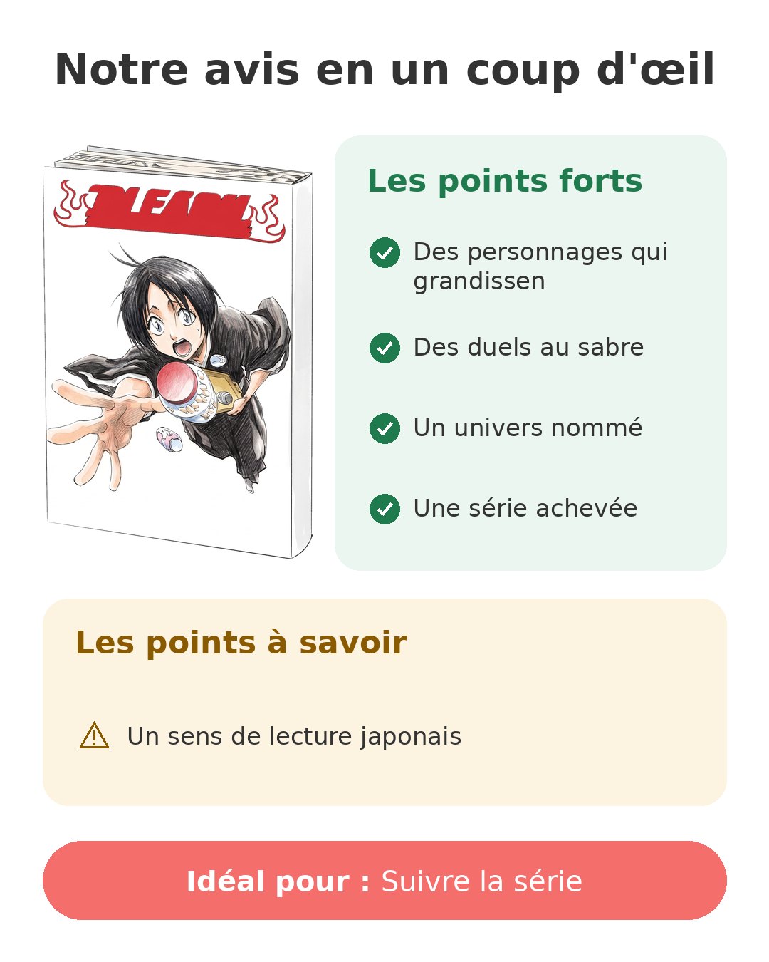 Notre avis en un coup d'œil sur Bleach T14
