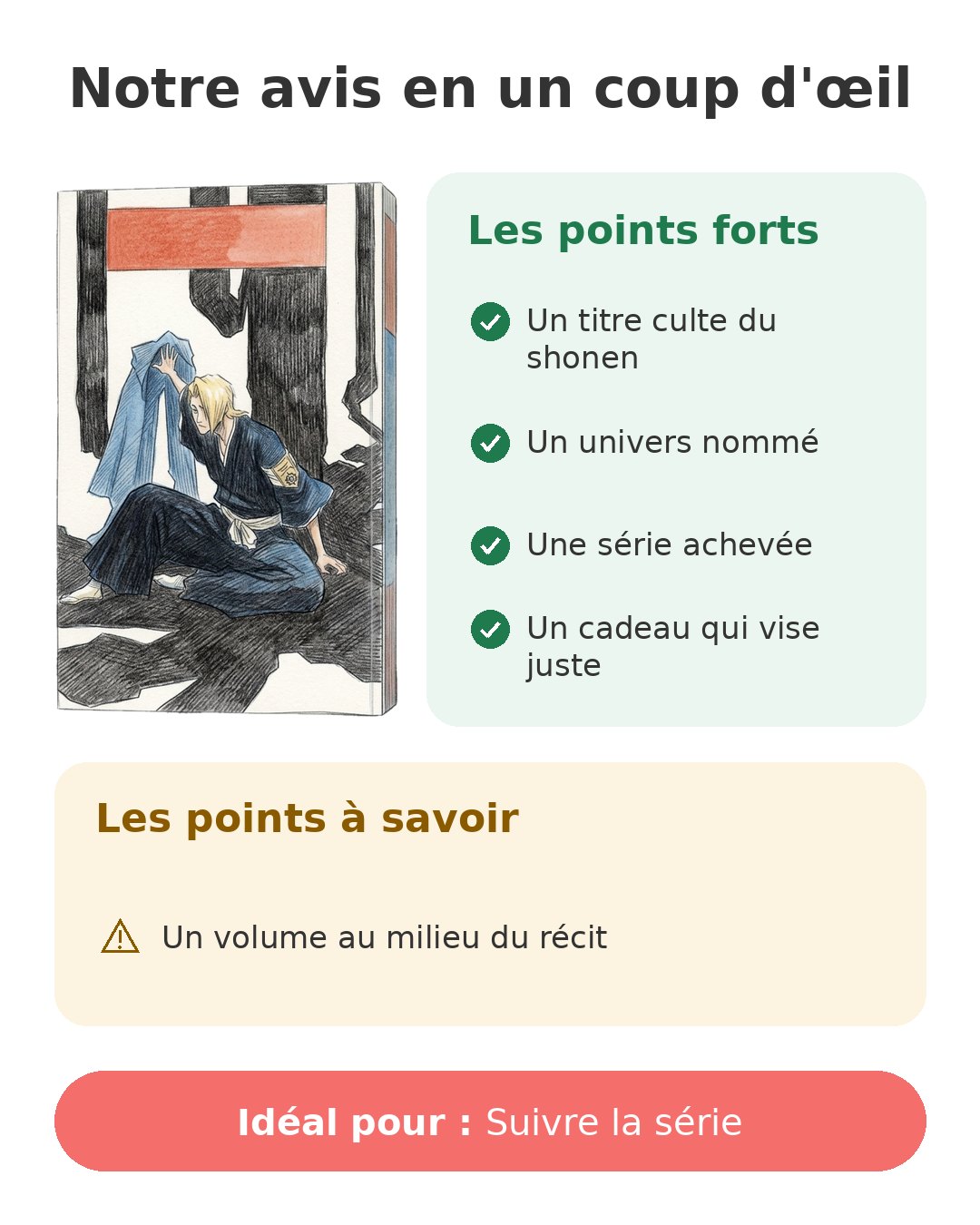 Notre avis en un coup d'œil sur Bleach T15