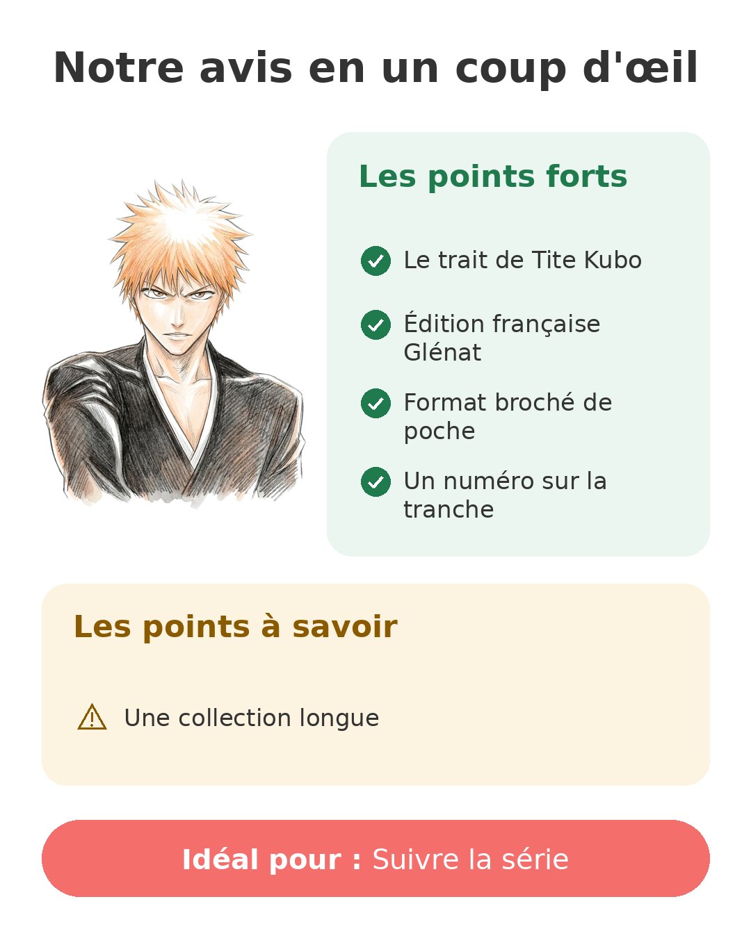 Bleach - Tome 19 Notre avis en un coup d'œil sur Bleach T19