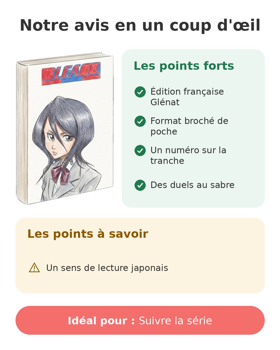 Notre avis en un coup d'œil sur Bleach T2