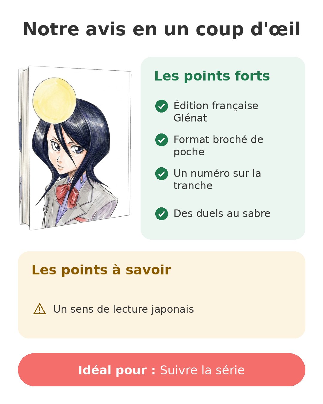 Notre avis en un coup d'œil sur Bleach T2
