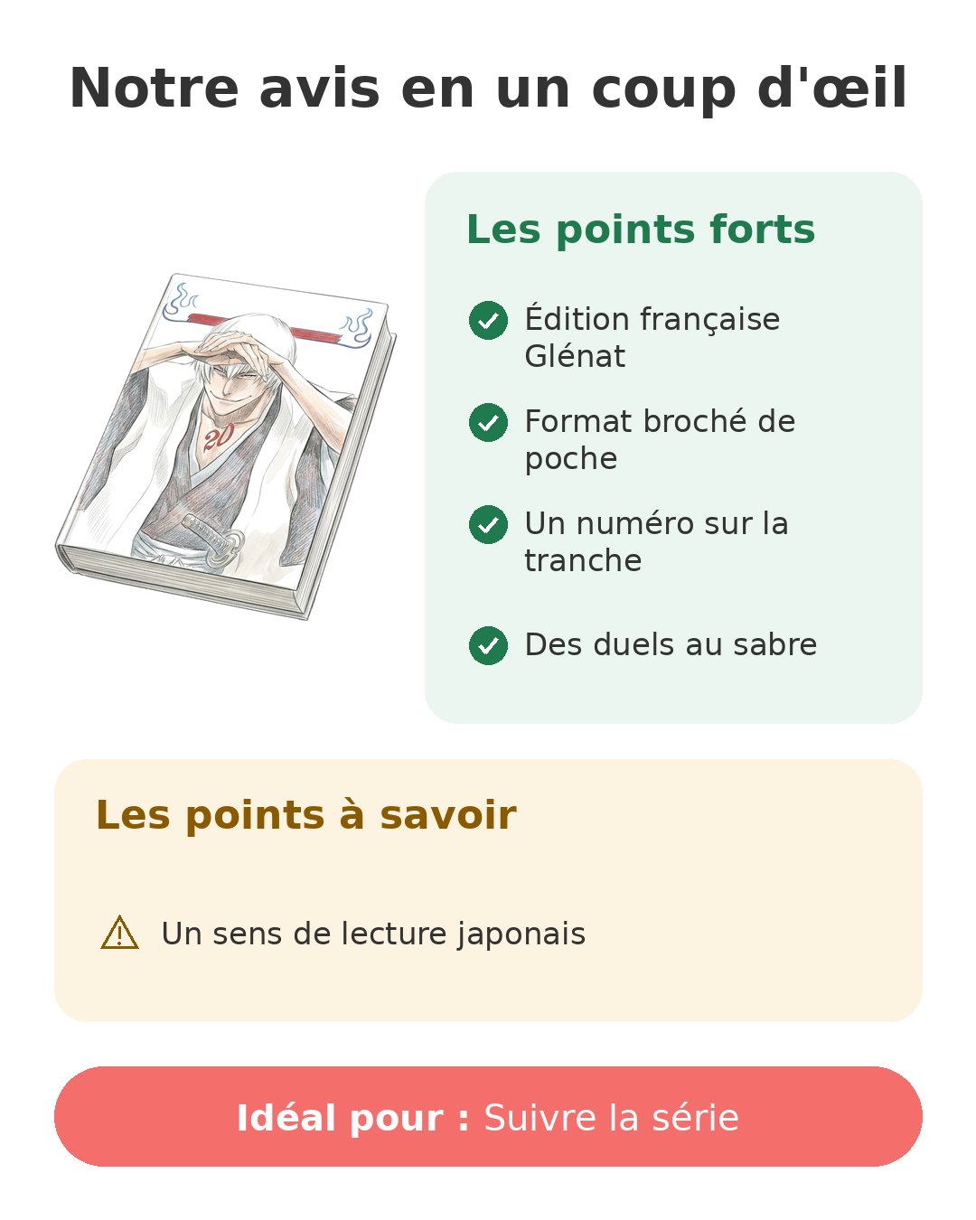Notre avis en un coup d'œil sur Bleach T20