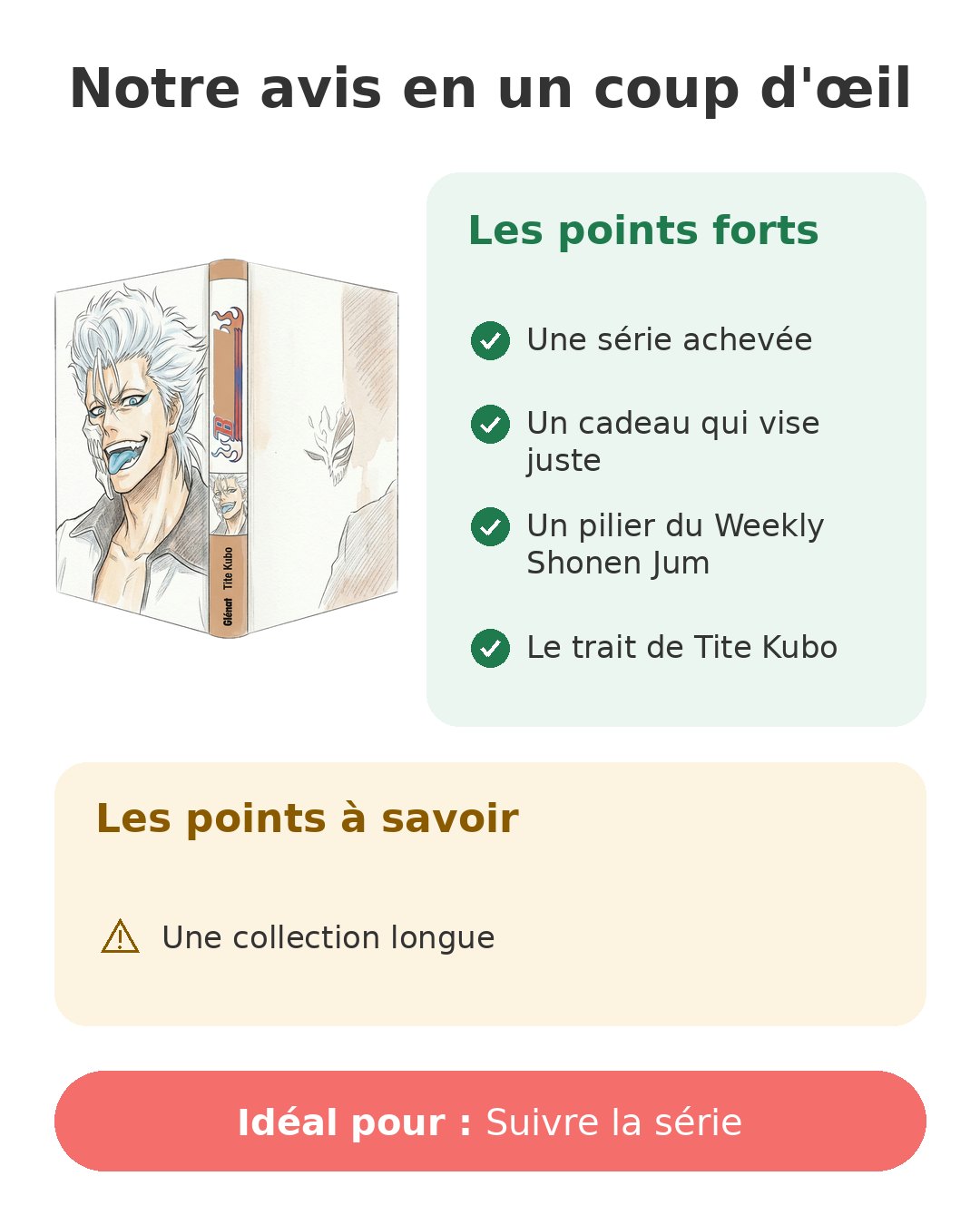 Notre avis en un coup d'œil sur Bleach T25