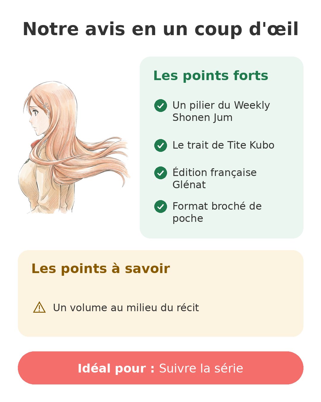 Notre avis en un coup d'œil sur Bleach T27