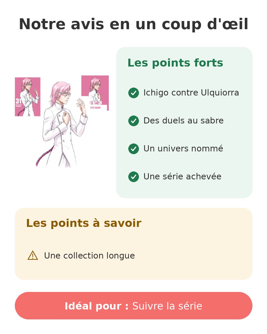 Notre avis en un coup d'œil sur Bleach T31