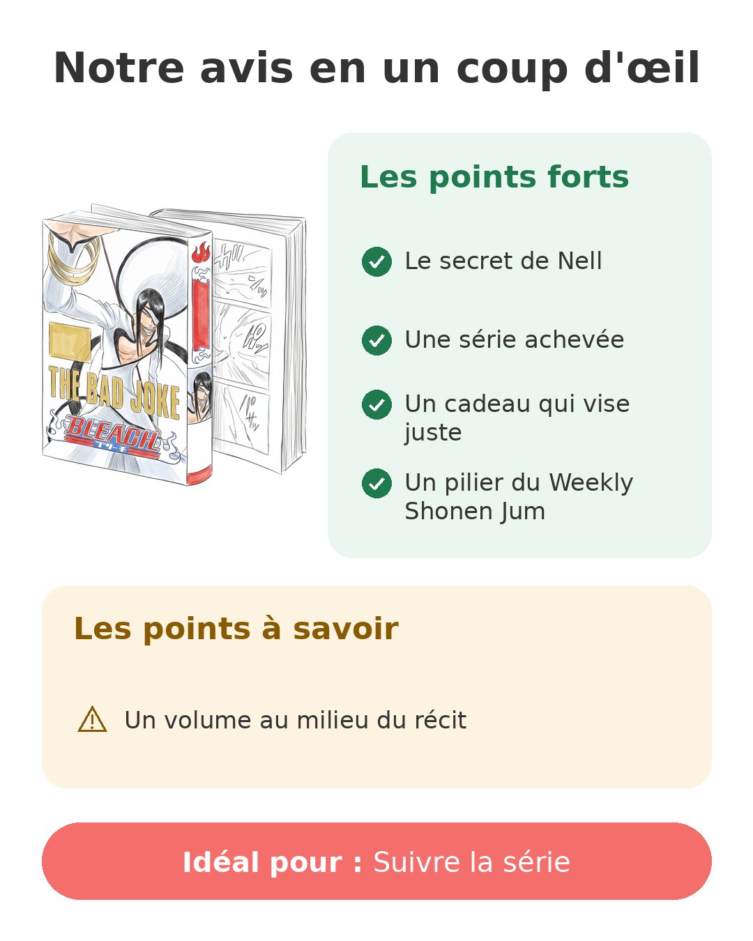 Notre avis en un coup d'œil sur Bleach T33