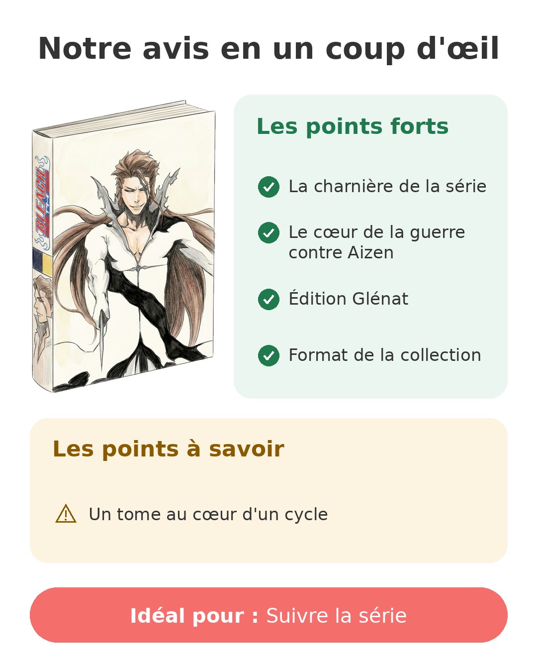 Bleach - Tome 48 Notre avis en un coup d'œil sur Bleach T48