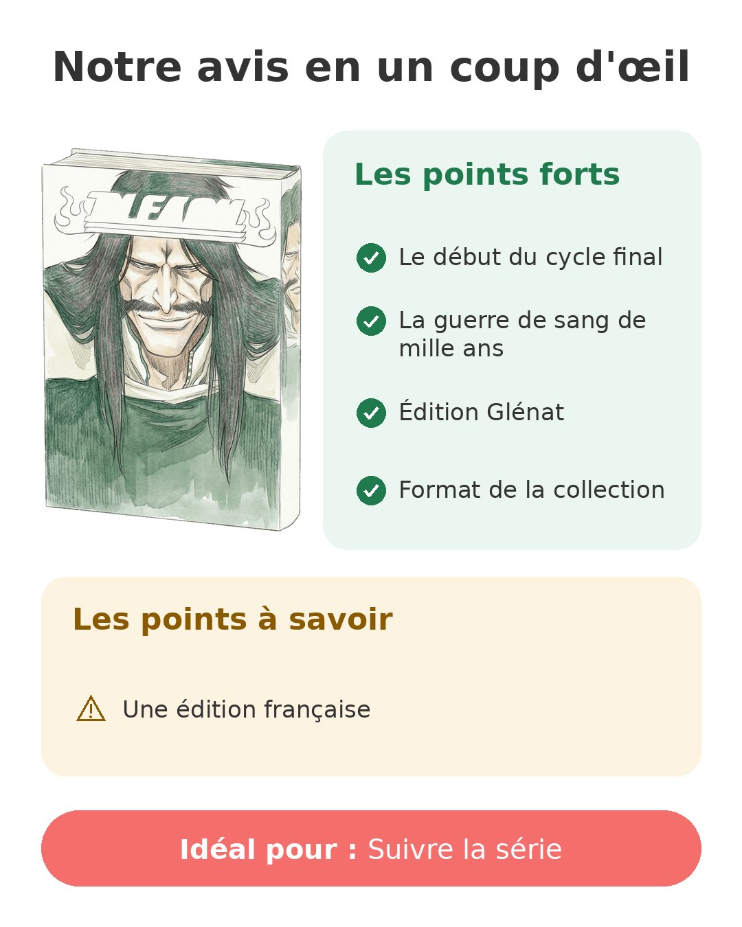 Notre avis en un coup d'œil sur Bleach T55