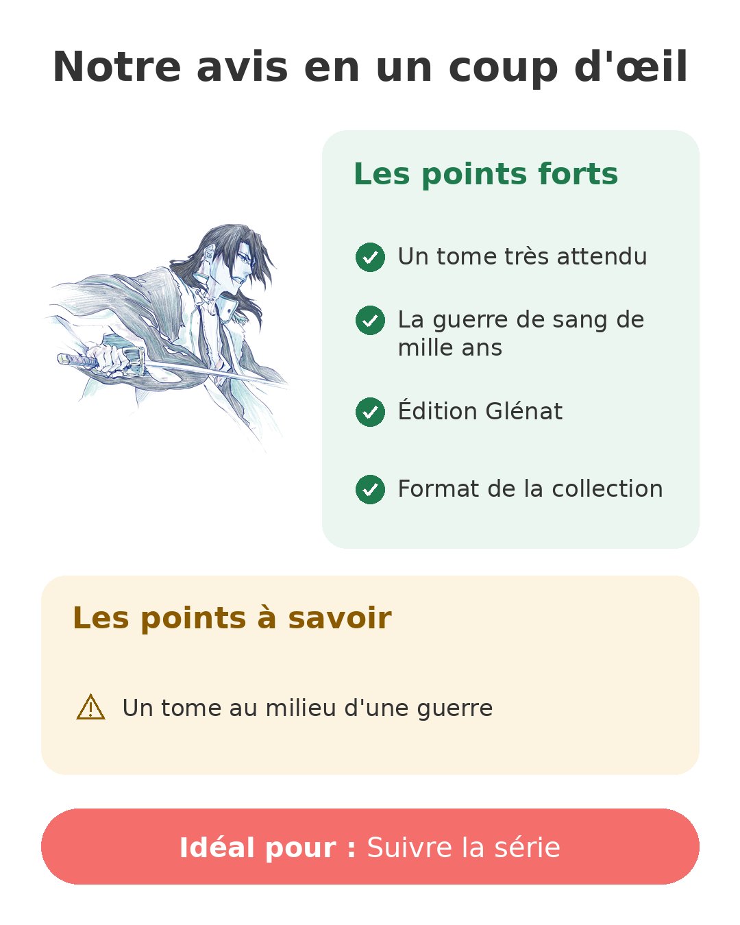 Notre avis en un coup d'œil sur Bleach T57