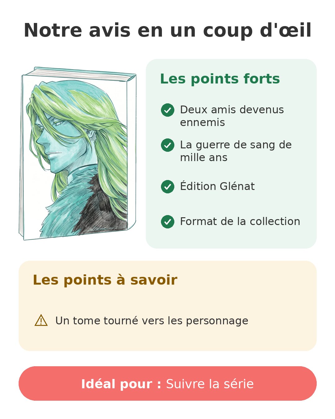 Notre avis en un coup d'œil sur Bleach T70