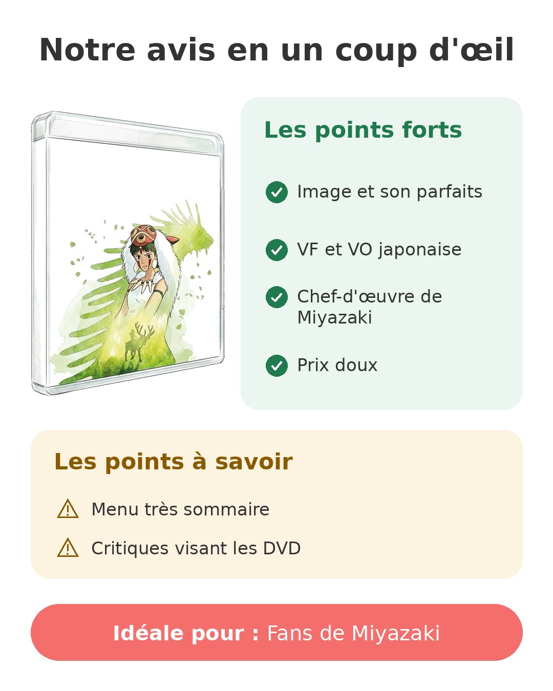 Notre avis en un coup d'œil sur Mononoké Blu-ray