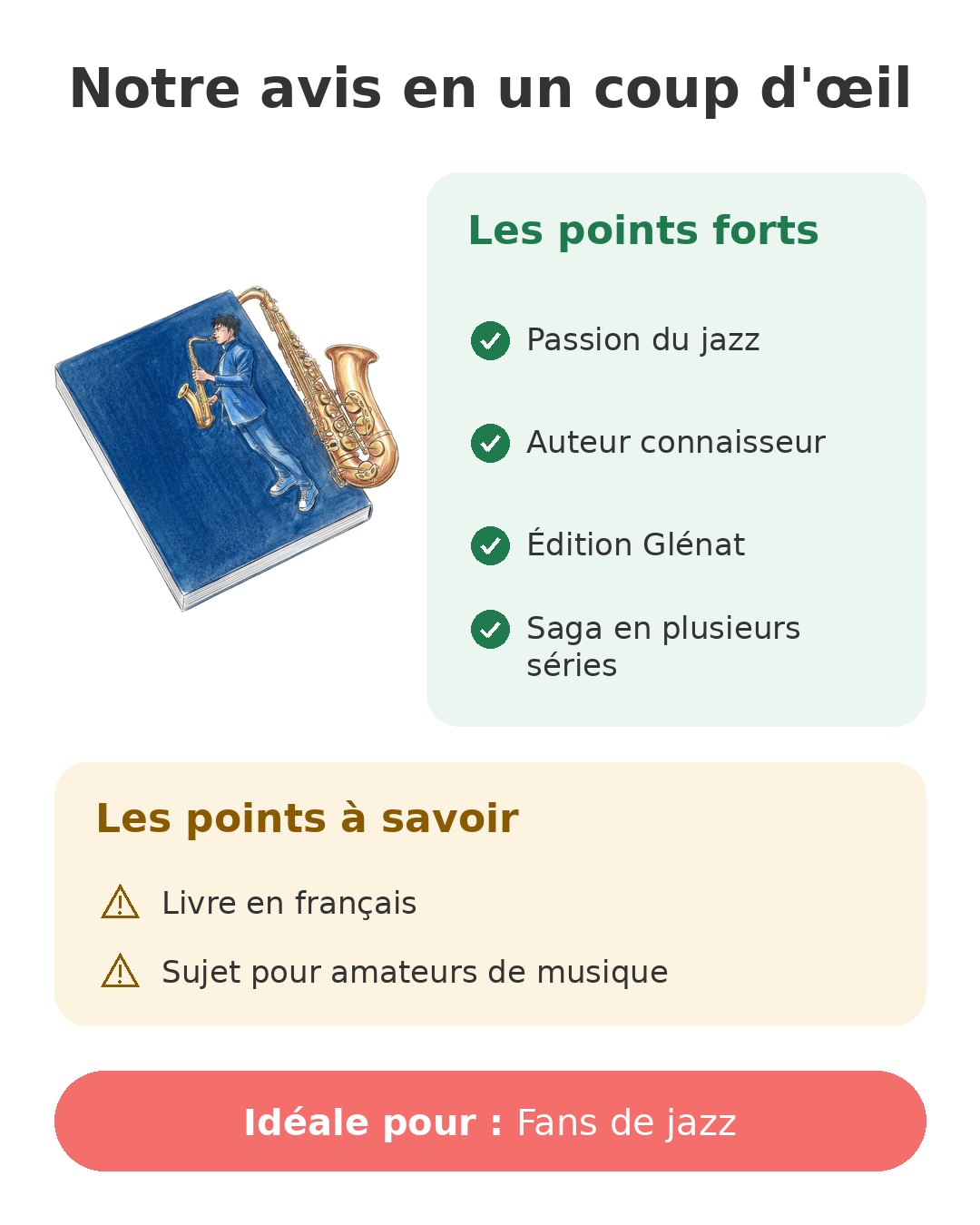 Notre avis en un coup d'œil sur Blue Giant T1