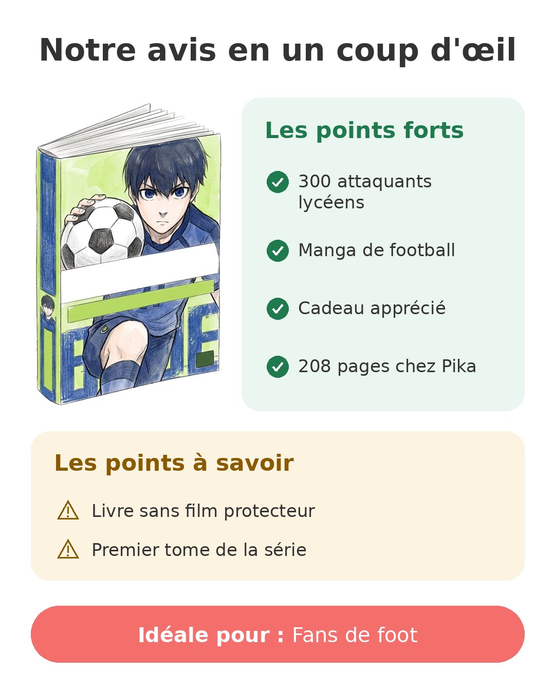 Notre avis en un coup d'œil sur Blue Lock tome 1