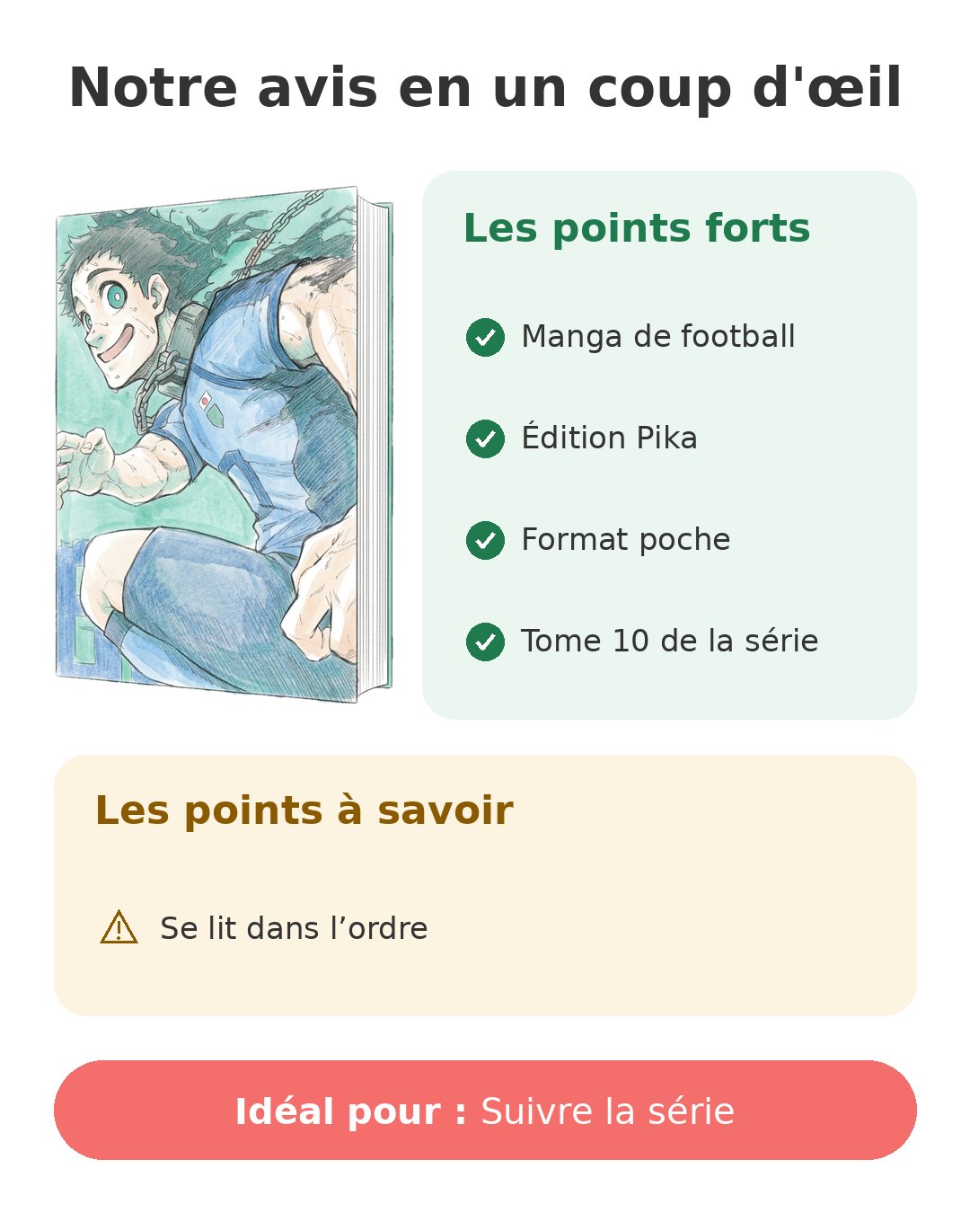 Notre avis en un coup d'œil sur Blue Lock T10