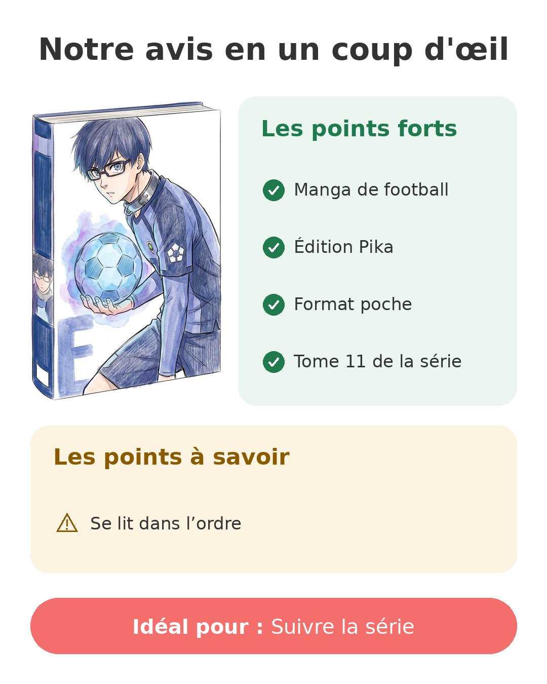 Notre avis en un coup d'œil sur Blue Lock T11