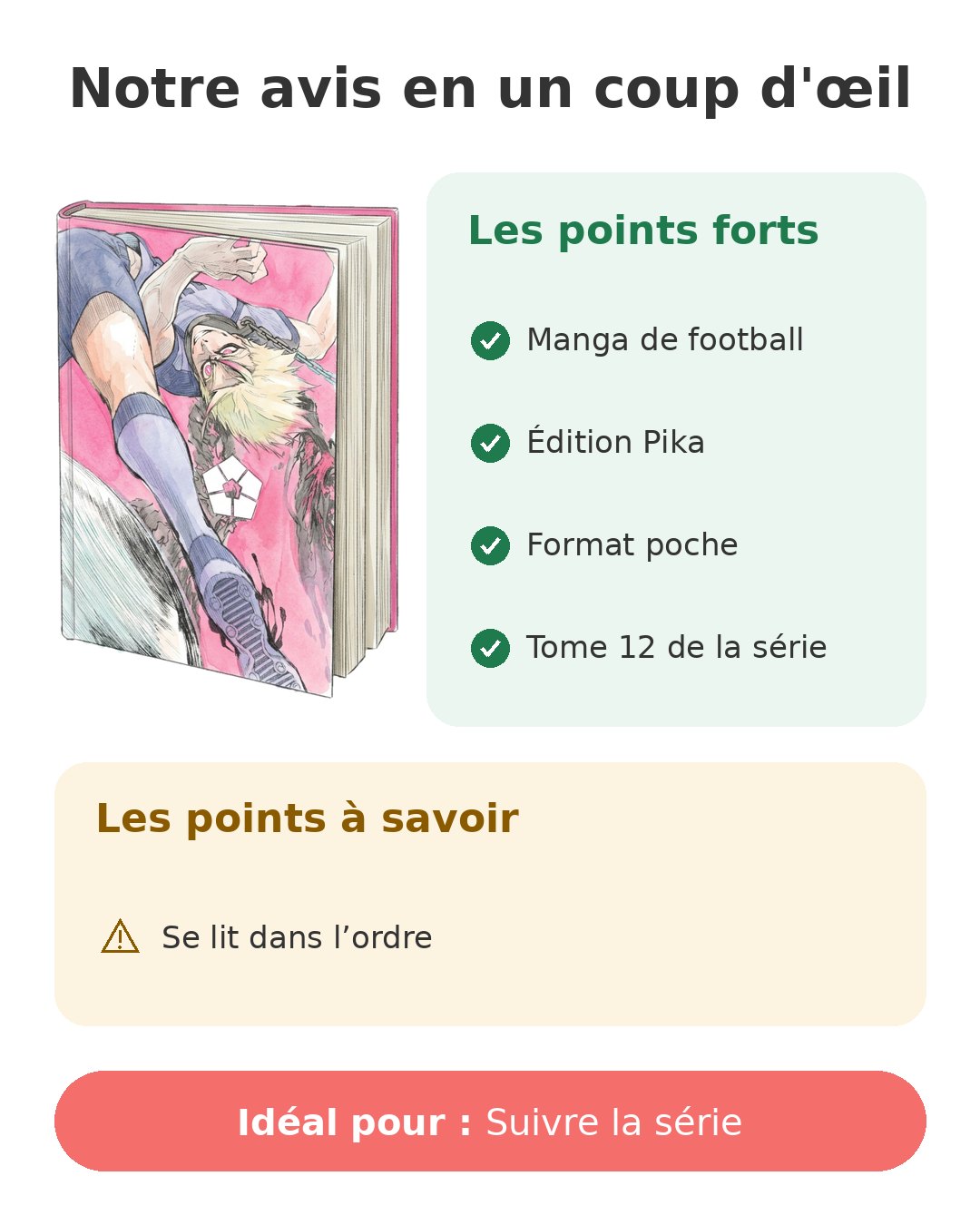 Notre avis en un coup d'œil sur Blue Lock T12