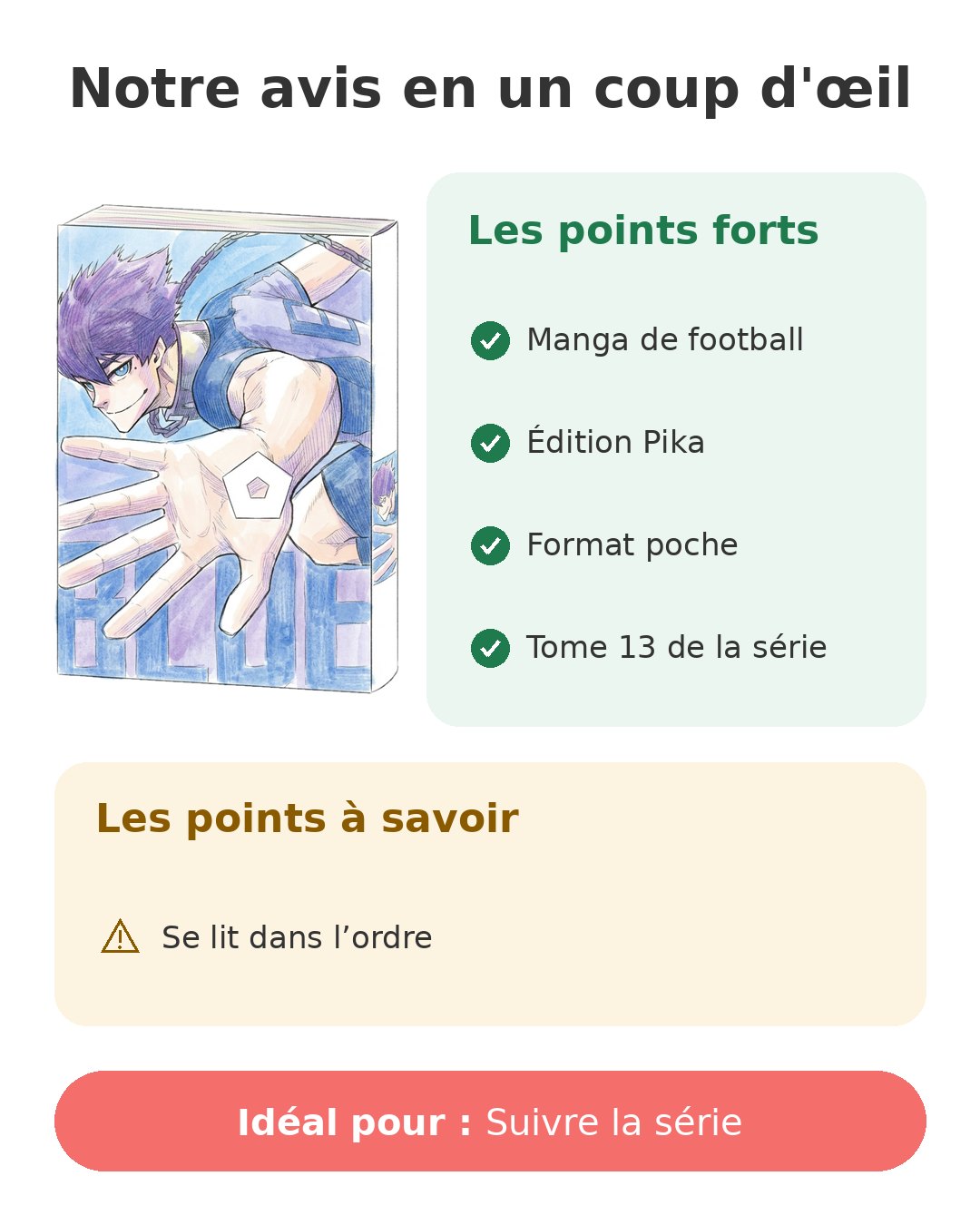 Notre avis en un coup d'œil sur Blue Lock T13