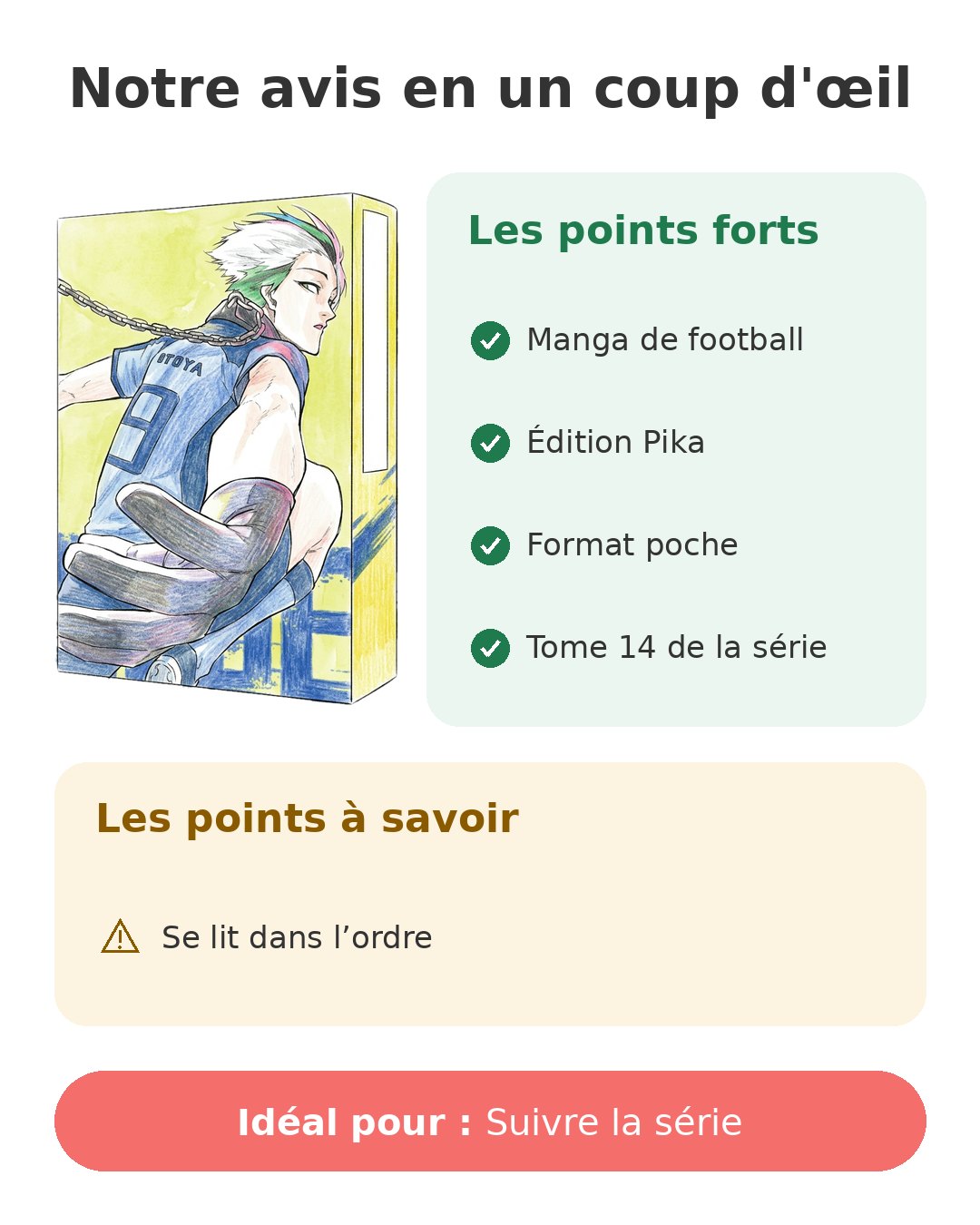 Notre avis en un coup d'œil sur Blue Lock T14