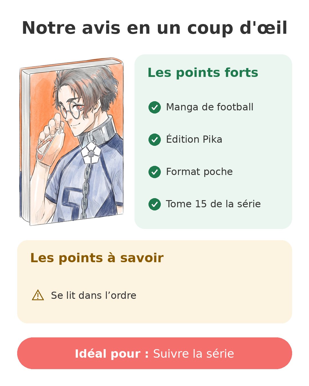Notre avis en un coup d'œil sur Blue Lock T15
